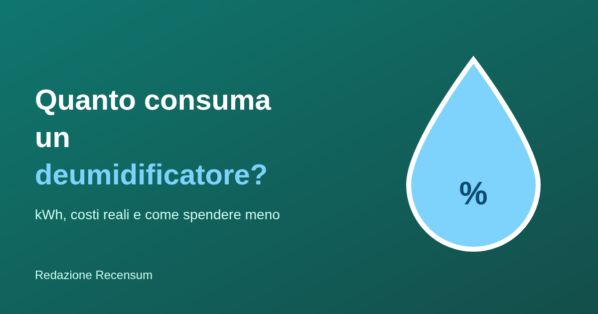 Quanto consuma un deumidificatore? Costi reali 2026