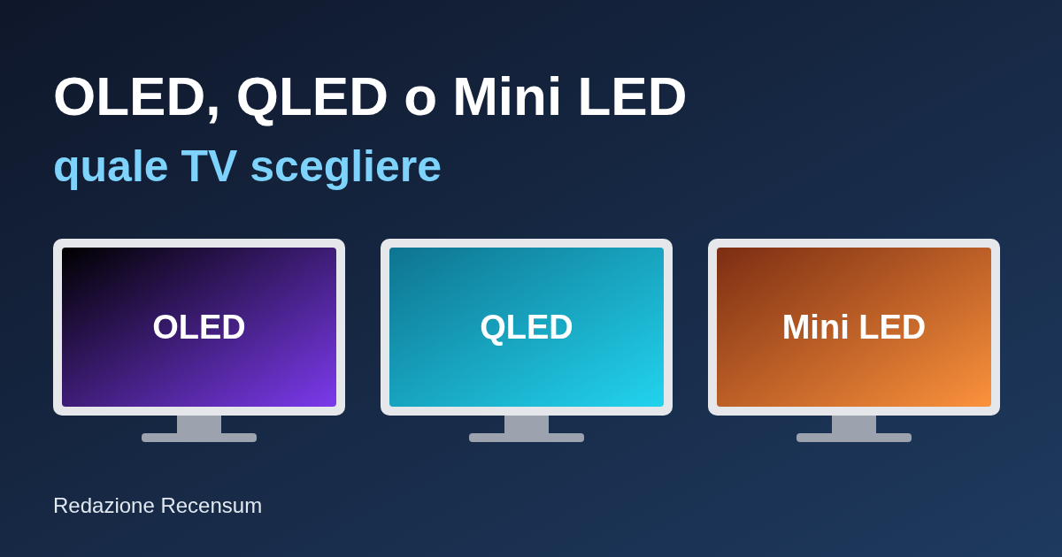 OLED, QLED o Mini LED: quale TV scegliere